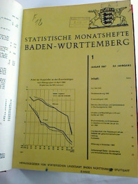 Statistische+Monatshefte+Baden-W%C3%BCrttemberg.+-+15.+Jg.+%2F+1967+%28gebund.+Jg.-Bd.%29