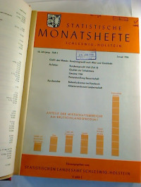 Statistische+Monatshefte+Schleswig-Holstein.+-+18.+Jg.+%2F+1966+%28gebund.+Jg.-Bd.%29